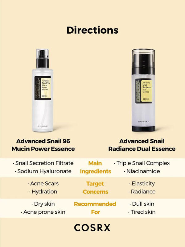 COSRX Advanced Snail Radiance Dual Essence 80ml-6